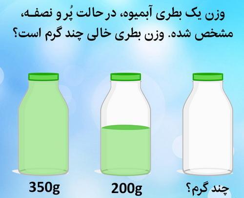 عکس ظرف خالی