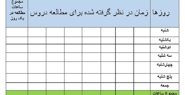 عکس جدول خام