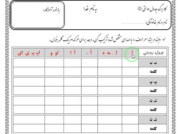 عکس جدول خام
