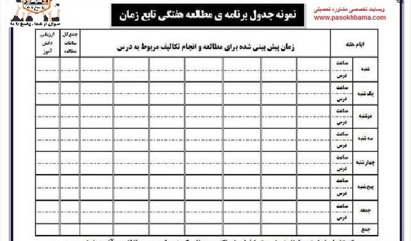 عکس جدول خام