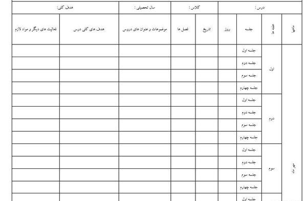 عکس جدول خام