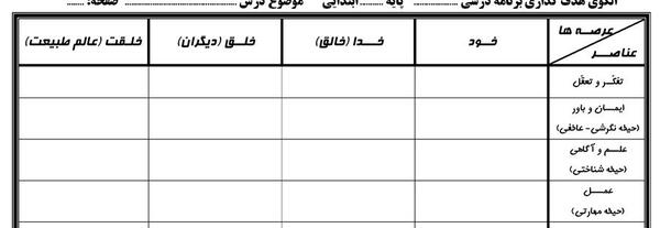 عکس جدول خام