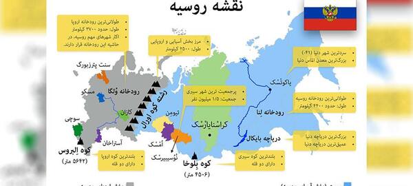 عکس پرچم روسیه تزاری