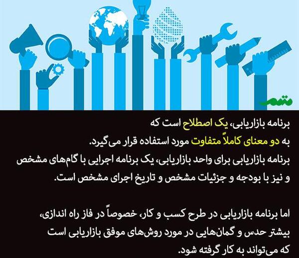 عکس ایده های کسب و کار خانگی