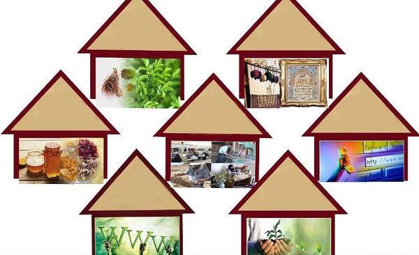 عکس ایده های کسب و کار خانگی