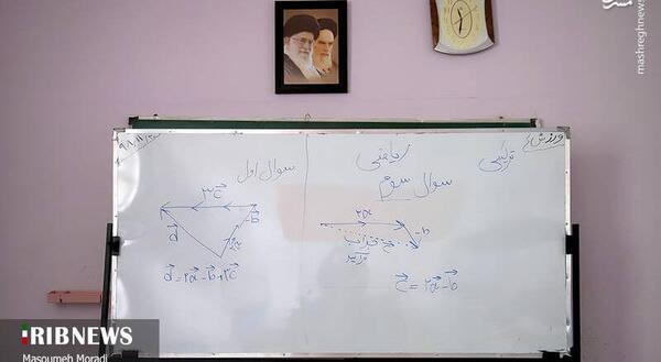 عکس فضای خالی