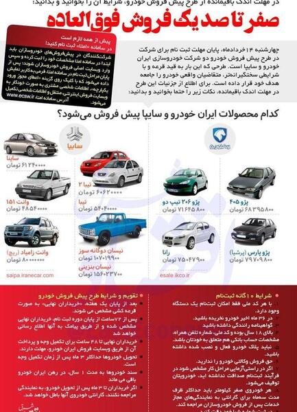 عکس ماشین ثبت نامی پراید