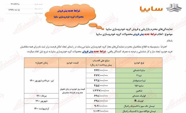عکس ماشین ثبت نامی پراید