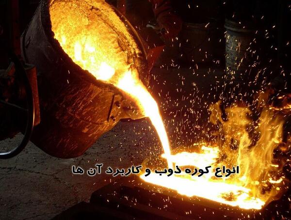 عکس مدل های ذوب شونده