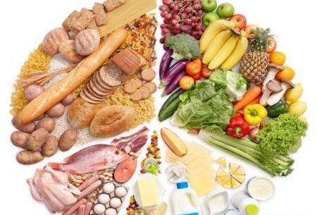 عکس غذا برای گروه
