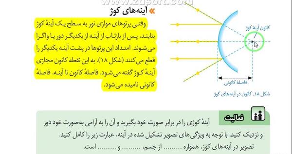 عکس و تصویر در آینه محدب