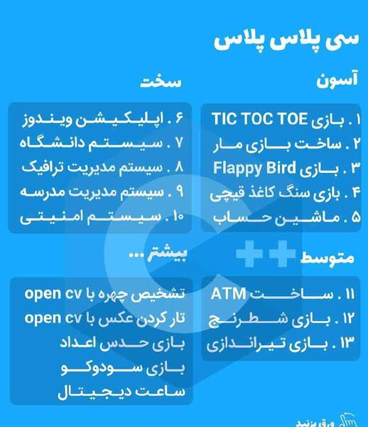 عکس ایده های برنامه نویسی