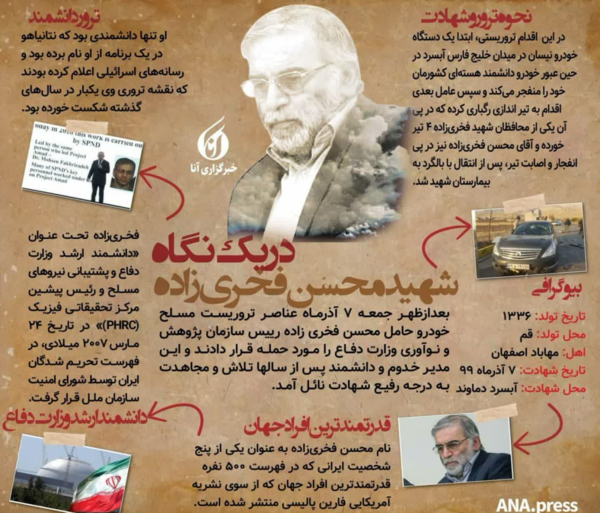 عکس نوشته شهادت محسن فخری زاده