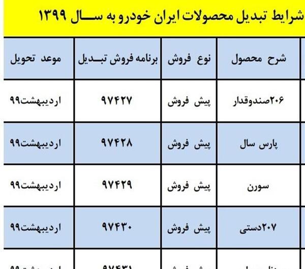 عکس مدل ماشین های ثبت نامی ۹۹