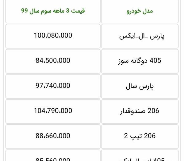 عکس مدل ماشین های ثبت نامی ۹۹