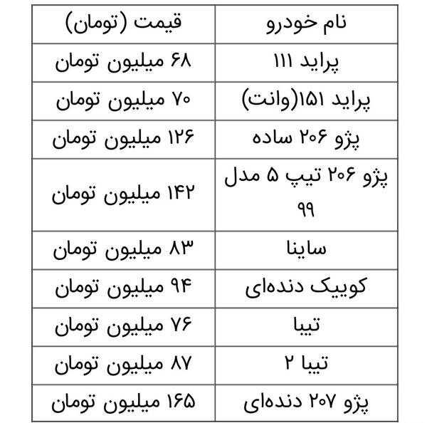 عکس مدل ماشین های ثبت نامی ۹۹