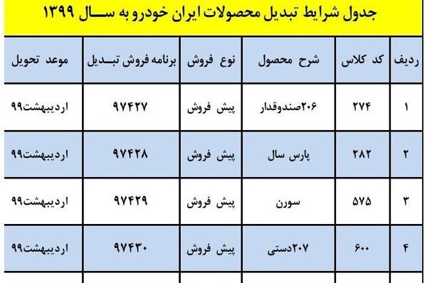 عکس مدل ماشین های ثبت نامی ۹۹