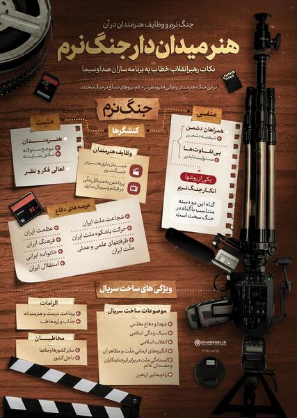 عکس درباره جنگ نرم