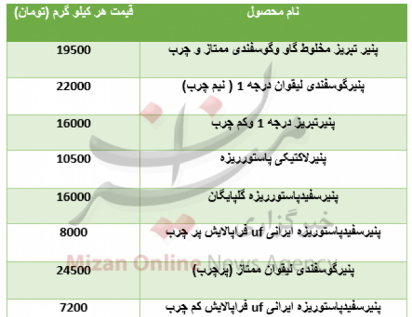عکس مخلوط لوتی صفحه ۴۰۰