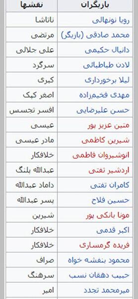 عکس دانیال حکیمی در سریال خواب و بیدار