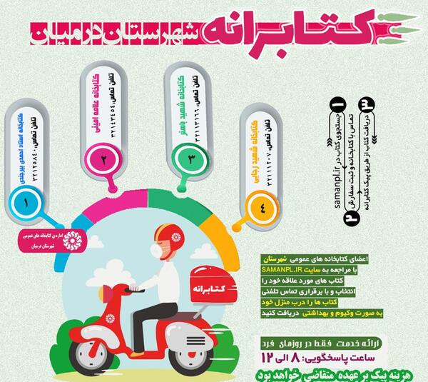 عکس ایده برای نقاشی بهداشت فردی