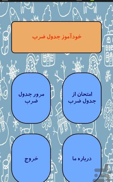 عکس درباره ضرب