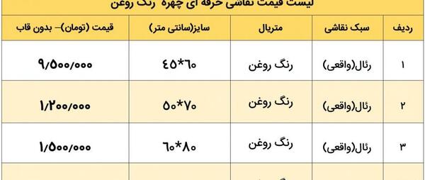عکس نقاشی صورت قیمت