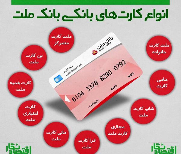 عکس خالی کارت ملت