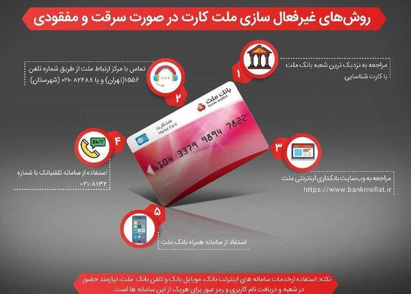 عکس خالی کارت ملت