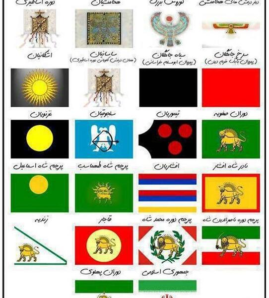 عکس پرچم غزنویان