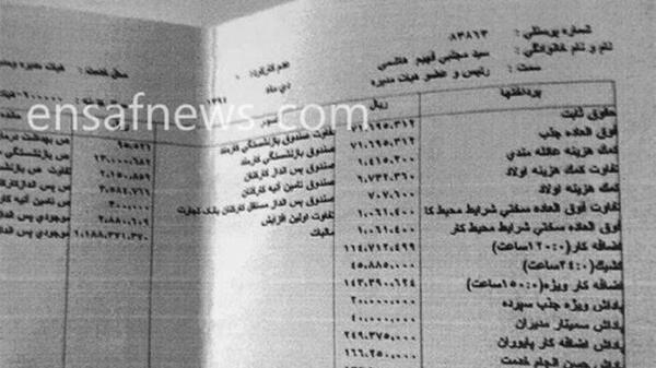 عکس پروفایل همکاران بانک تجارت