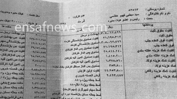 عکس پروفایل همکاران بانک تجارت