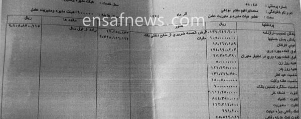 عکس پروفایل همکاران بانک تجارت