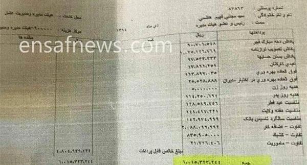 عکس پروفایل همکاران بانک تجارت