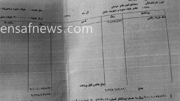 عکس پروفایل همکاران بانک تجارت