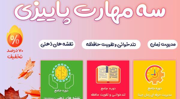 عکس نرم افزار ایده های ذهنی