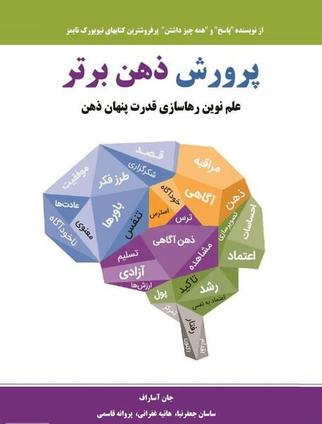 عکس نرم افزار ایده های ذهنی