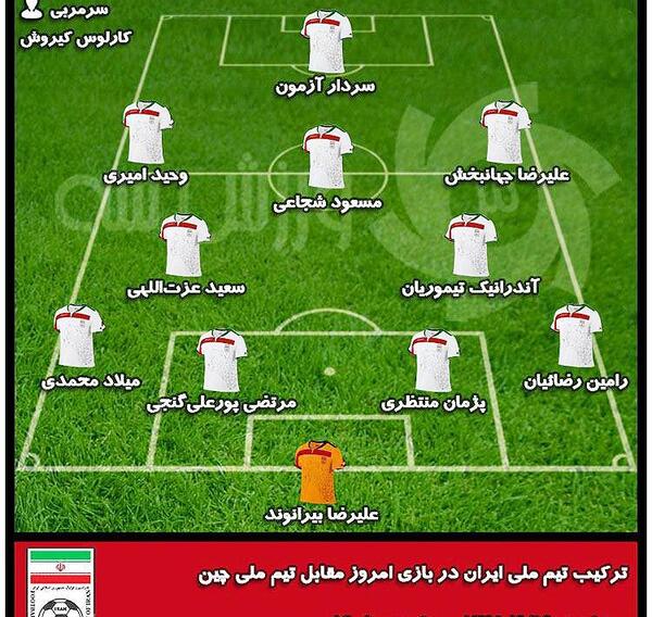عکس تیم چینی