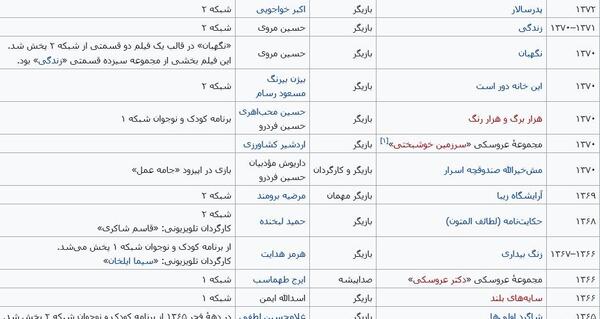 عکس حمید عبدالملکی بازیگر