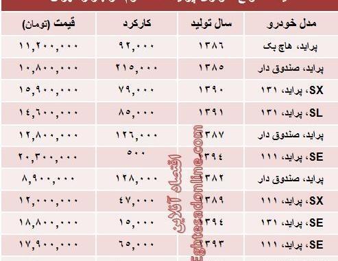 عکس ماشین قسطی دست دوم