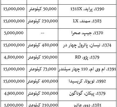 عکس ماشین قسطی دست دوم