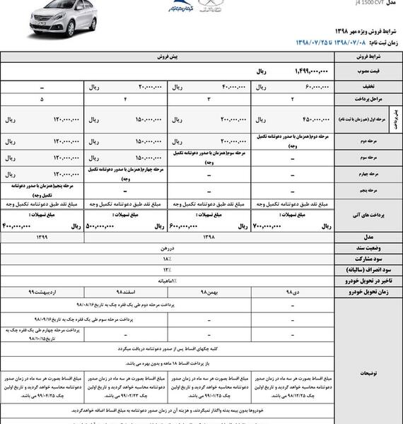 عکس ماشین قسطی دست دوم
