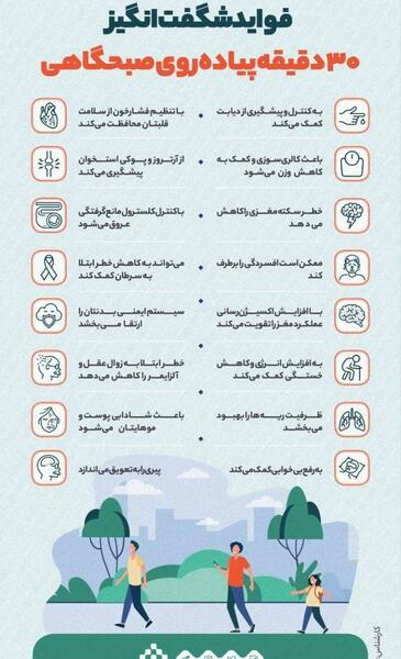 عکس پیاده روی و سلامتی