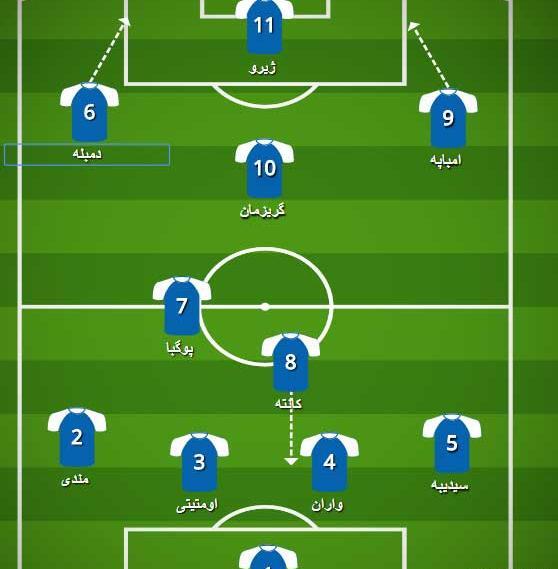 عکس ترکیب فرانسه