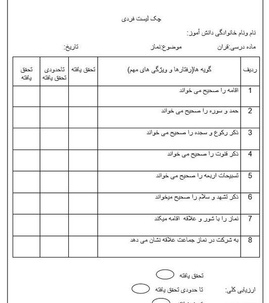 عکس خام نماز