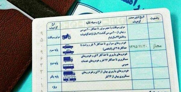عکس خام گواهینامه رانندگی