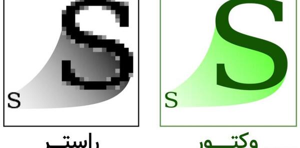 عکس دانلود وکتور یعنی چه