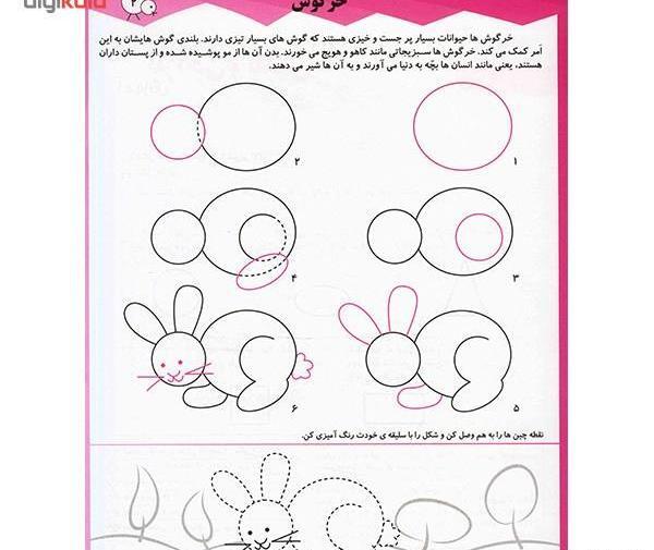 عکس نقاشی به صورت نقطه چین
