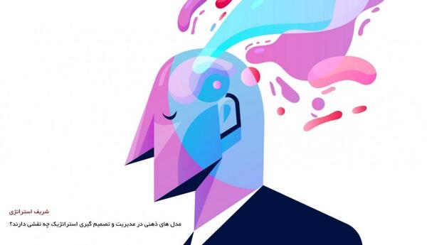 عکس مدل های ذهنی مدیران موفق