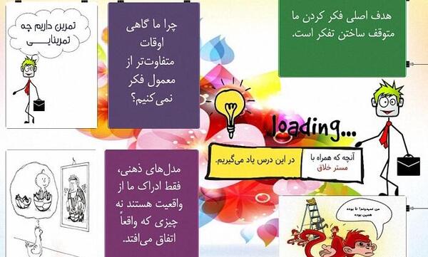عکس مدل های ذهنی مدیران موفق
